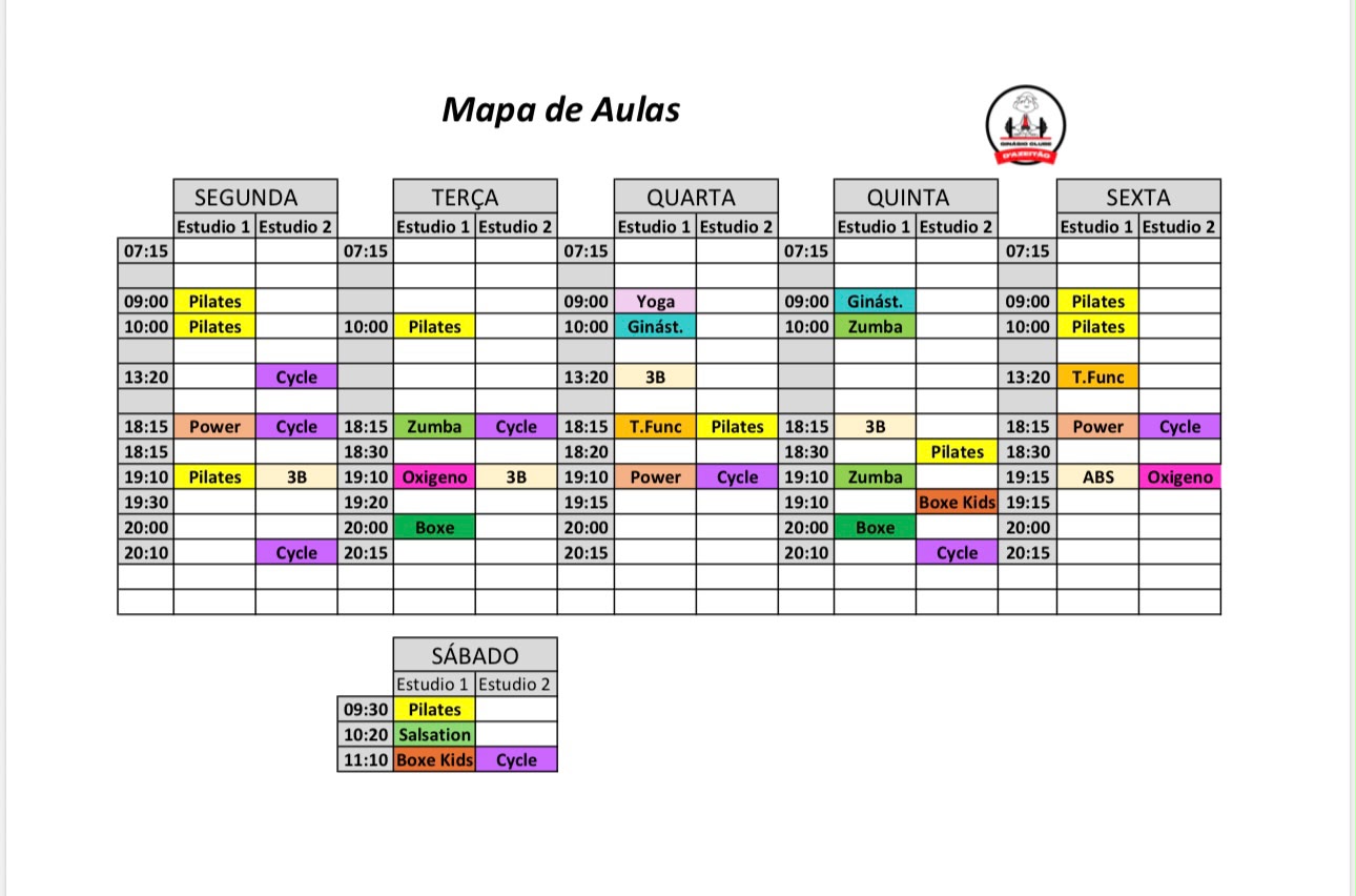 Mapa de aulas atual